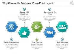 Why choose us powerpoint layout
