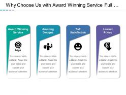 Why choose us with award winning service full satisfaction and lowest prices