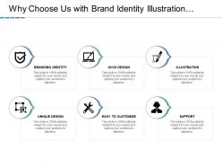 Why choose us with brand identity illustration unique design and easy to customer