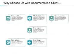 Why choose us with documentation client satisfaction great support and easy updates