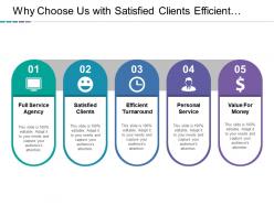 Why choose us with satisfied clients efficient turnaround personal service and value for money
