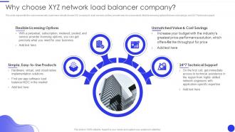 Why Choose Xyz Network Load Balancer Company Ppt Pictures Design Templates