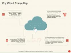 Why cloud computing infrastructure ppt powerpoint presentation gallery mockup