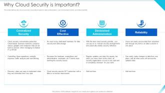 Why Cloud Security Is Important Cloud Information Security