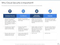 Why cloud security is important cloud security it ppt slides