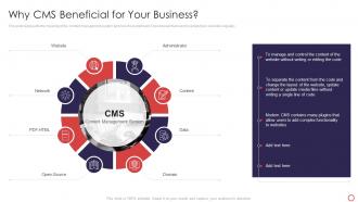 Why Cms Beneficial For Your Business Web Development Introduction