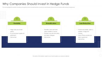 Why Companies Should Invest In Hedge Funds Hedge Fund Risk And Return Analysis