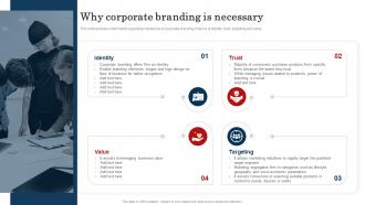 Why Corporate Branding Is Necessary Improve Brand Valuation Through Family