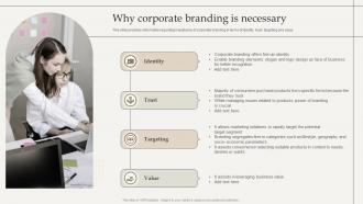 Why Corporate Branding Is Necessary Optimize Brand Growth Through Umbrella Branding Initiatives
