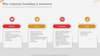 Why Corporate Branding Is Necessary Successful Brand Expansion Through