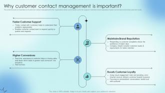 Why Customer Contact Management Is Important Strategic Communication Plan To Optimize