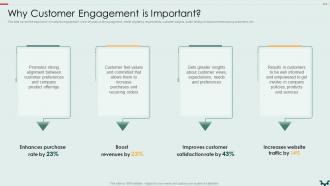 Why Customer Engagement Is Important Building An Effective Customer Engagement