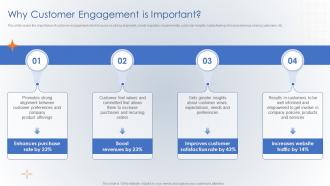 Why Customer Engagement Is Important Creating Digital Customer Engagement Plan