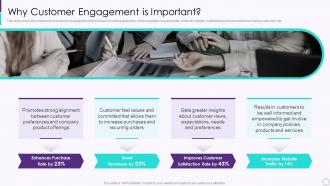 Why Customer Engagement Is Important Developing User Engagement Strategies