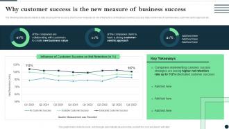 Why Customer Success Is The New Measure Of Business Success Customer Success Best Practices Guide