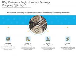 Why Customers Prefer Food And Beverage Company Offerings  Food And Drink Platform