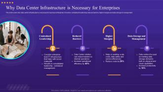 Why Data Center Infrastructure Is Necessary For Enterprises
