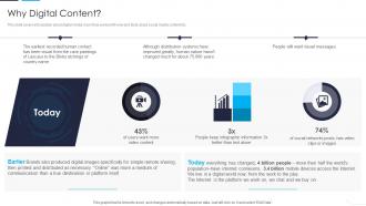 Why Digital Content  Digital Asset Management Ppt File Designs Download