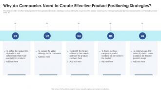 Why Do Companies Need To Create Effective Product Positioning Strategies To Enhance