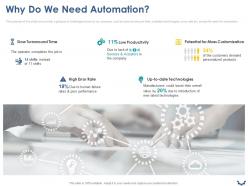 Why do we need automation ppt powerpoint presentation file graphic images