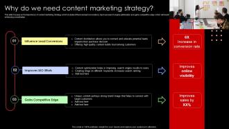 Why Do We Need Content Marketing Strategy Lead Nurturing Strategies To Generate Leads