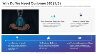 Why do we need customer 360 analyzing customer journey and data