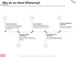 Why do we need offshoring rising government ppt powerpoint rules