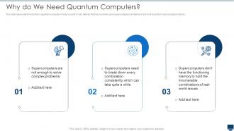Why Do We Need Quantum Computers Quantum Computation