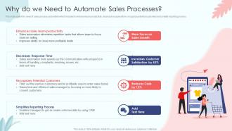 Why Do We Need To Automate Sales Processes Sales Process Automation To Improve Sales