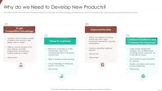 Why do we need to develop new products optimizing product development system