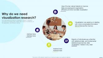 Why Do We Need Visualization Research Data Visualization Ppt Powerpoint Presentation Gallery Deck
