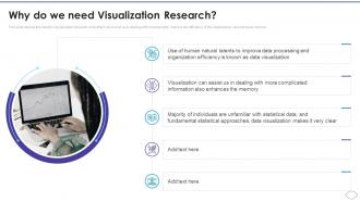 Why Do We Need Visualization Research Ppt Slides Sample
