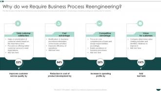 Why Do We Require Business Process Reengineering Business Process Reengineering Operational Efficiency