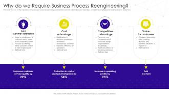 Why Do We Require Business Process Reengineering Implementation Business Process Transformation