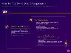 Why do you need data management implementation of enterprise cloud ppt demonstration
