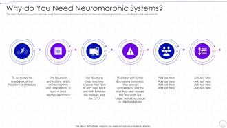 Why Do You Need Neuromorphic Systems Neuromorphic Computing IT