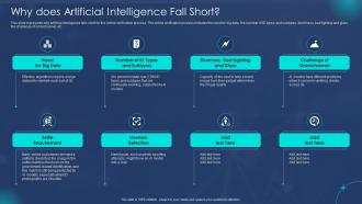 Why Does Artificial Intelligence Fall Short Machine Augmented Intelligence IT
