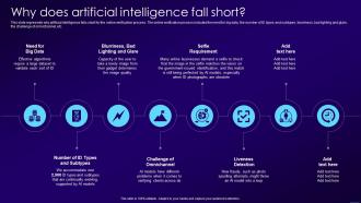 Why Does Artificial Intelligence Fall Short Ppt File Background