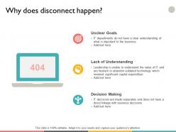 Why does disconnect happen ppt powerpoint presentation file background image