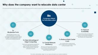 Why Does The Company Want To Relocate Data Center Costs And Benefits Of Data Center Deployment