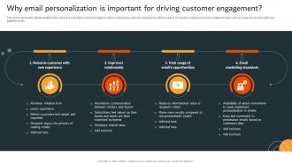 Why Email Personalization Is Important For Driving Data Driven Marketing Campaign MKT SS V
