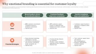Why Emotional Branding Is Essential For Customer Loyalty Emotional Branding Strategy