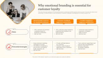 Why Emotional Branding Is Essential For Enhancing Consumer Engagement Through Emotional Advertising