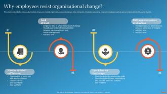 Why Employees Resist Organizational Change Change Management Training Plan