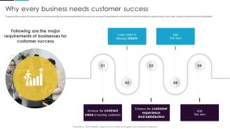 Why Every Business Needs Customer Success Guide To Customer Success