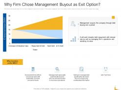 Why firm chose management buyout as exit option ppt powerpoint topics