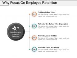 Why focus on employee retention powerpoint layout