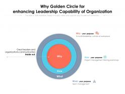 Why golden circle for enhancing leadership capability of organization