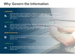 Why Govern The Information Reducing Search Ppt Powerpoint Presentation Grid