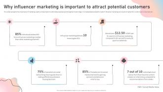 Why Influencer Marketing Is Important Influencer Marketing Guide To Strengthen Brand Image Strategy Ss